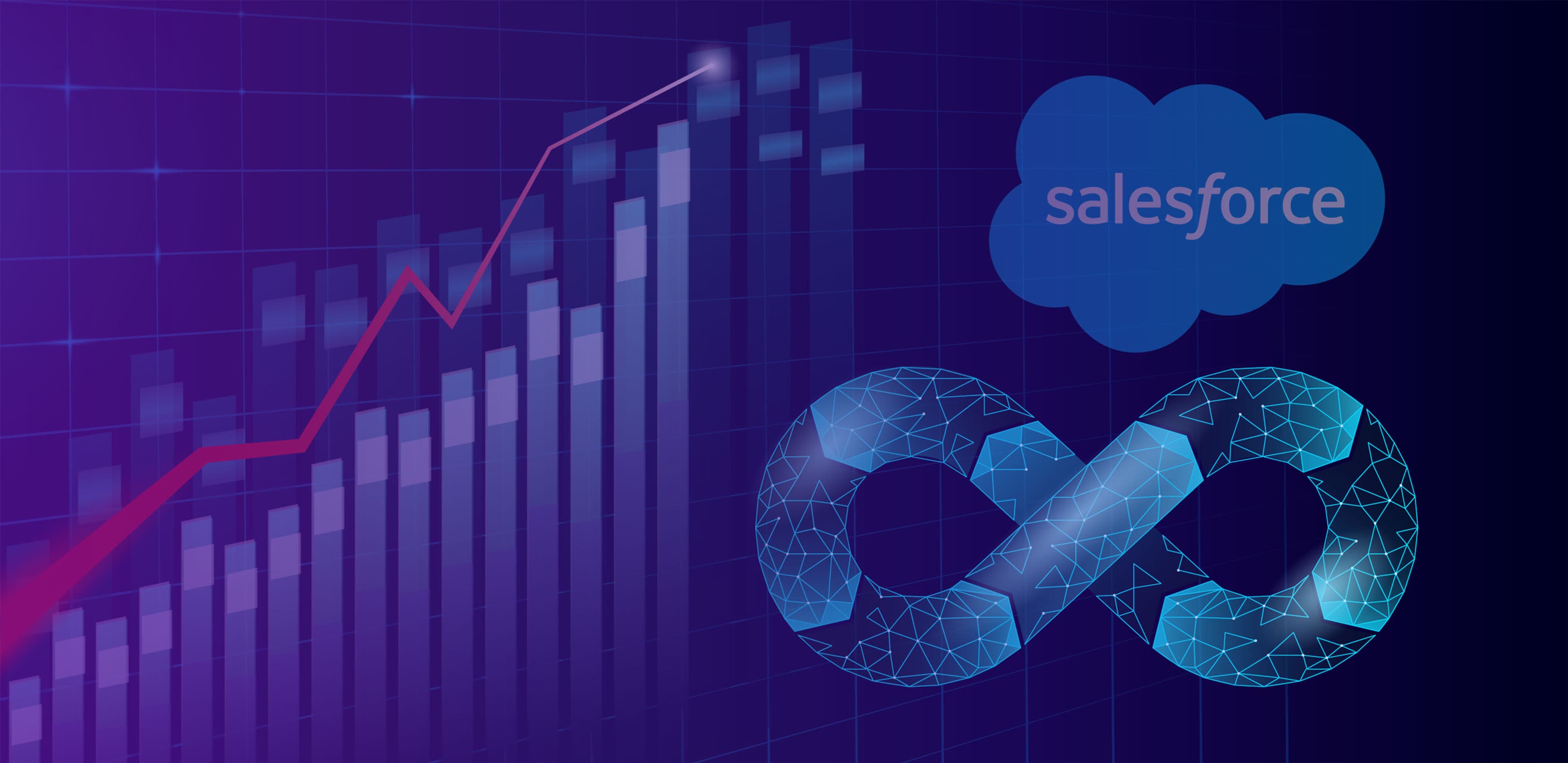 Salesforce DevOps meistern