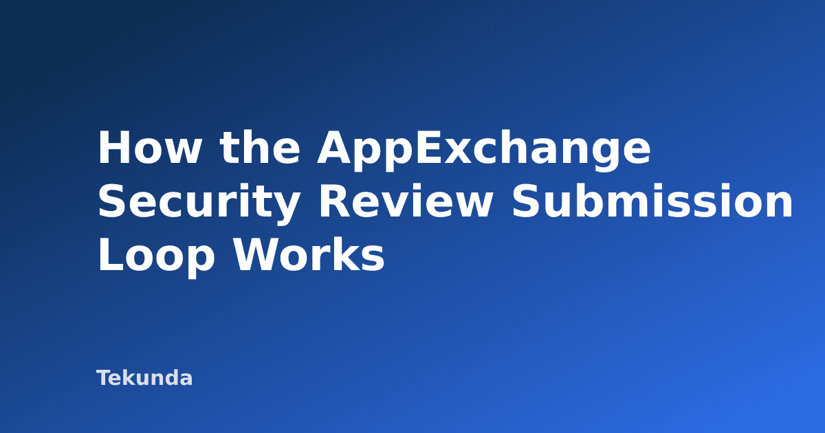 Comment fonctionne la boucle de soumission de la revue de sécurité AppExchange